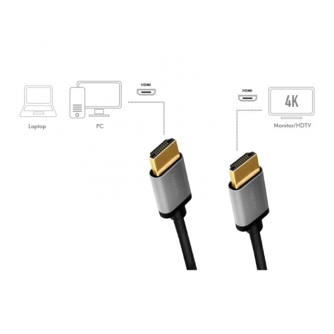 Cablu HDMI 4K 60Hz aluminiu 2m negru