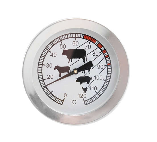 Scală clară cu pictograme pentru carne