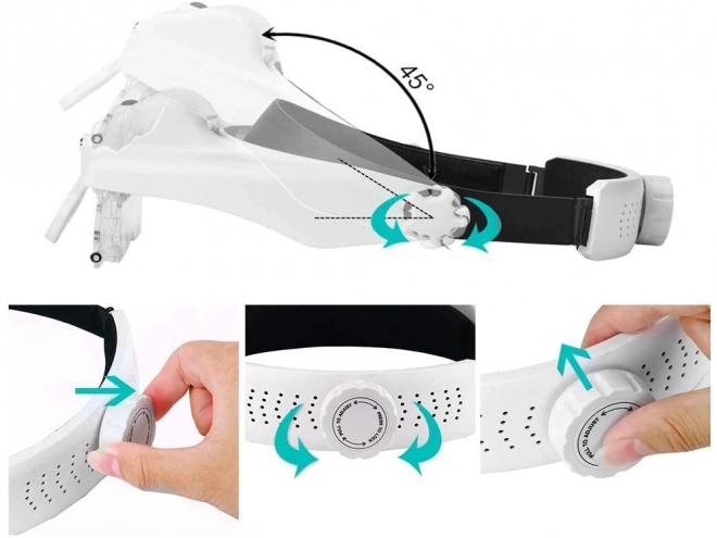 Ochelari cu far 3 LED lentile 13x