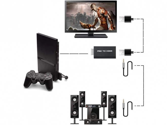 Adaptor PS2 la HDMI audio