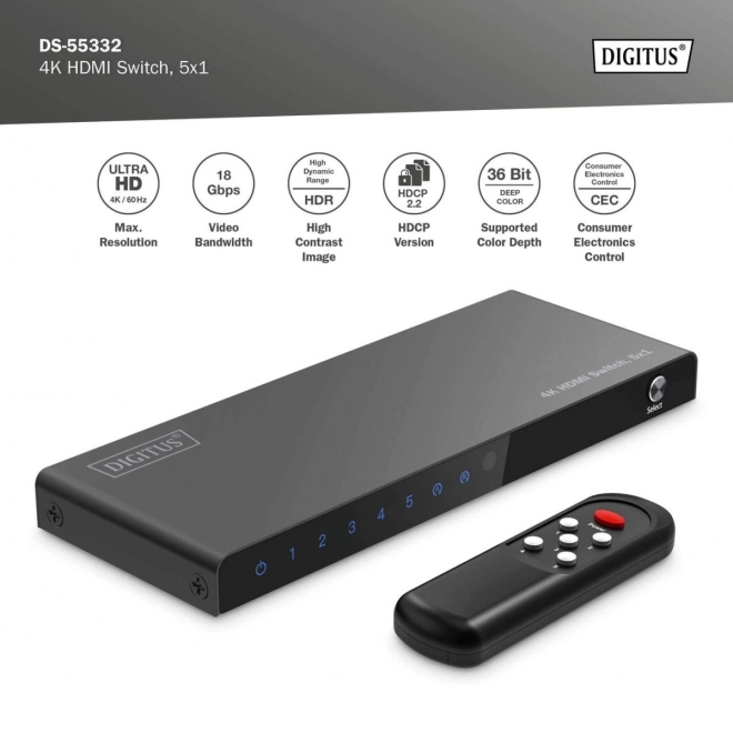 Comutator HDMI 4K 5x1 cu telecomandă