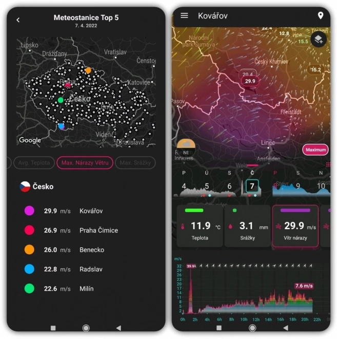 Stație meteorologică inteligentă WiFi cu senzor 7 în 1