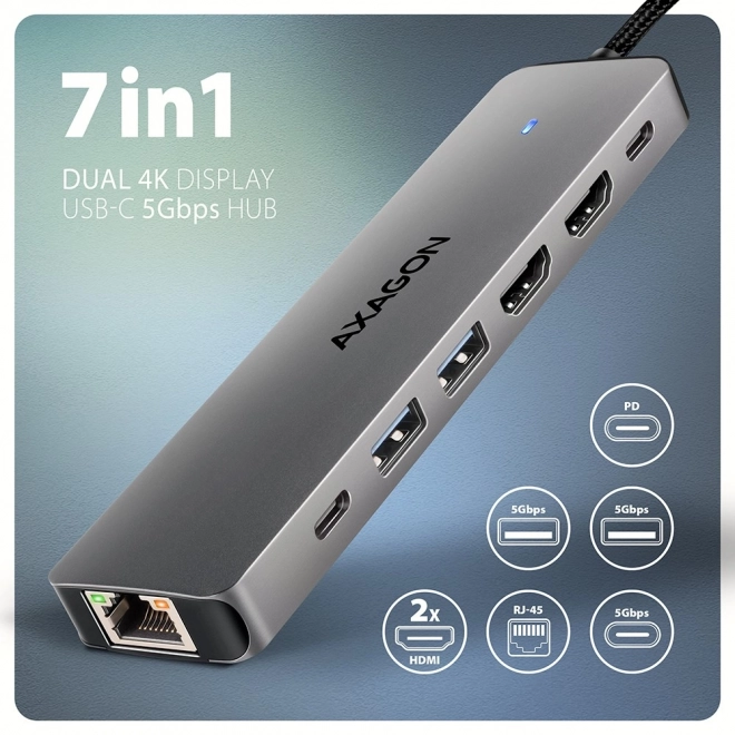 Hub multiport USB 7 în 1 de la Axagon