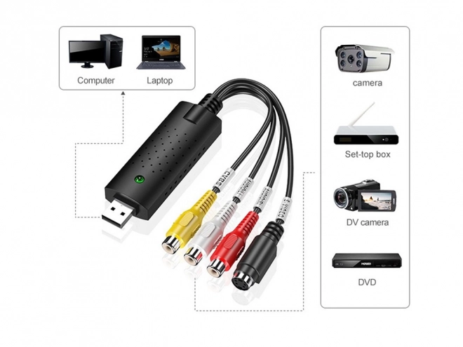 Convertor USB pentru capturarea semnalului VHS către PC
