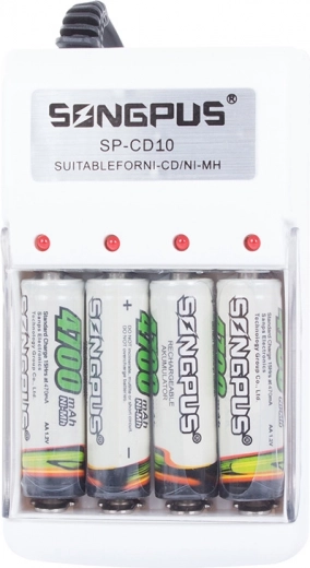 Compatibilitate și confort