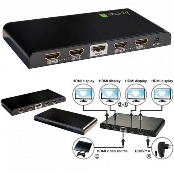 Split AV HDMI Ultra HD 4Kx2K cu suport 3D