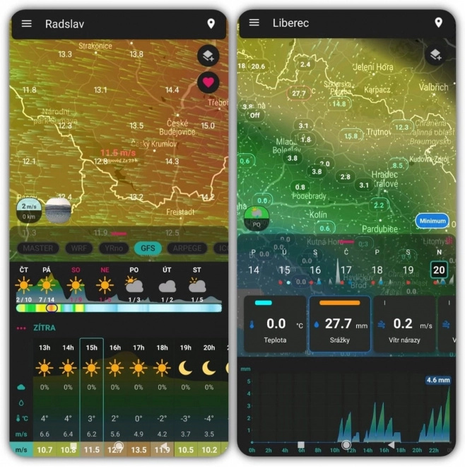 Stație meteorologică inteligentă WiFi cu senzor 7 în 1