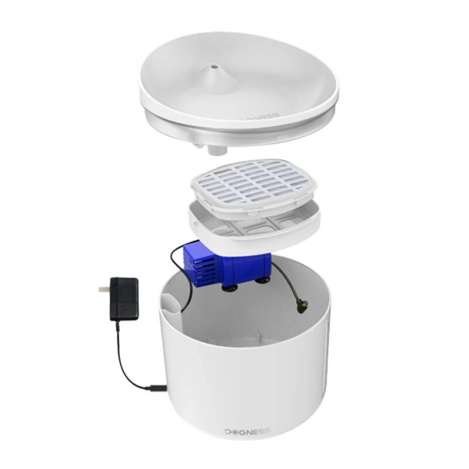 Filtrare multietapă pentru apă cristalină