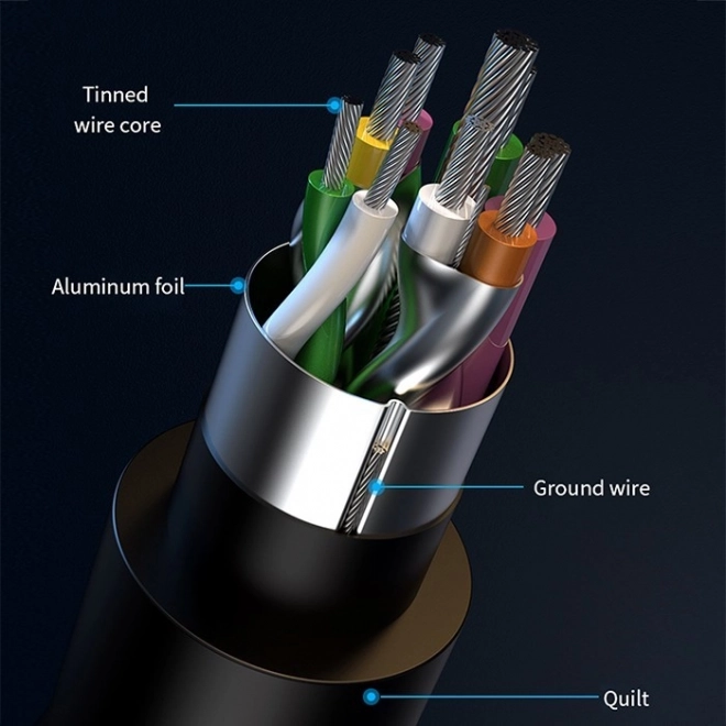 Hub USB 3.0 cu 4 porturi