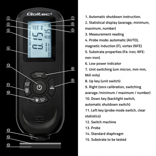 Aparat de măsurat grosimea vopselei cu ecran LCD retroiluminat