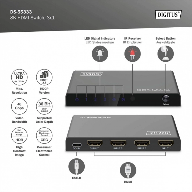 Przechi Switching HDMI 8K 3 în 1 cu telecomandă