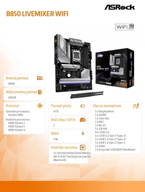 Piesă de bază LiveMixer WiFi AM5 DDR5 USB3.2 ATX