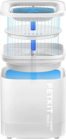 Sistem de filtrare avansat