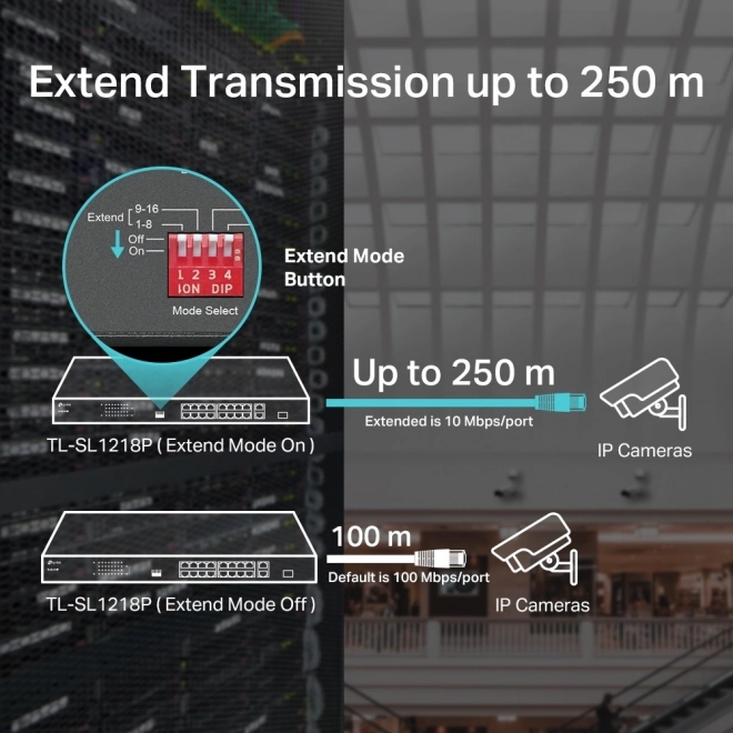 Switch PoE+ 16 Porturi cu Rack
