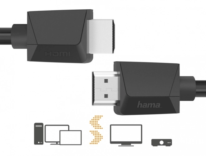 Cablu HDMI cu Suport 4K și HDR de 3m