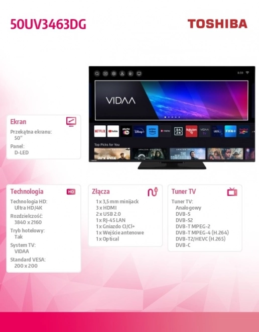 Televizor LED 50 inch