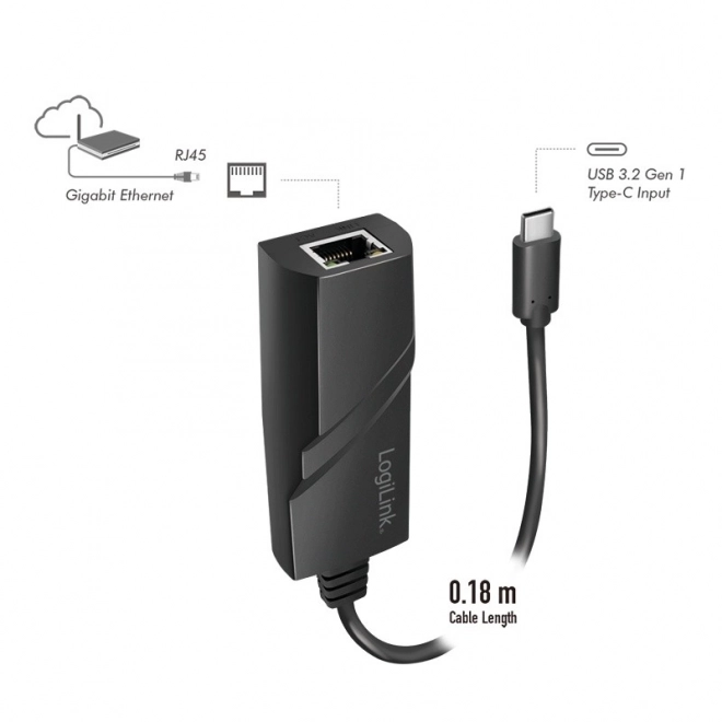 Adaptor USB-C la Ethernet Gigabit