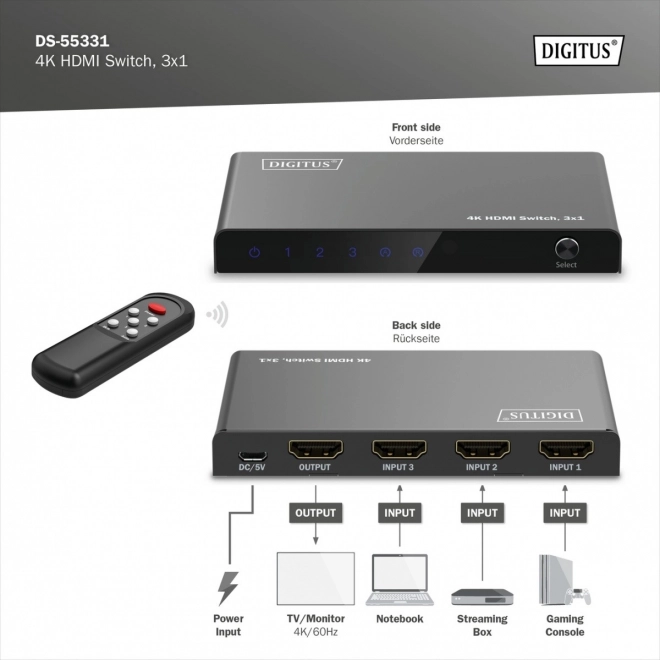 Comutator HDMI 4K 3x1 cu telecomandă