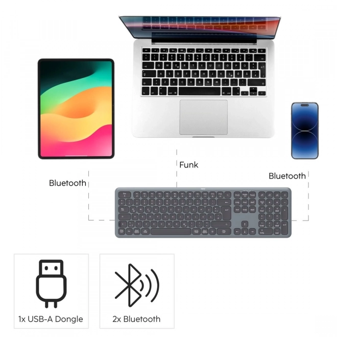 Set tastatură și mouse negru-gri