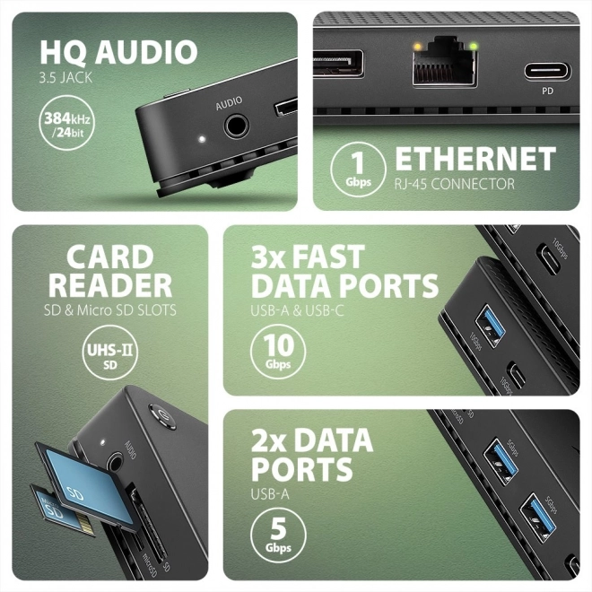 Hub USB multiplu 12în1 Axagon cu USB 4.0