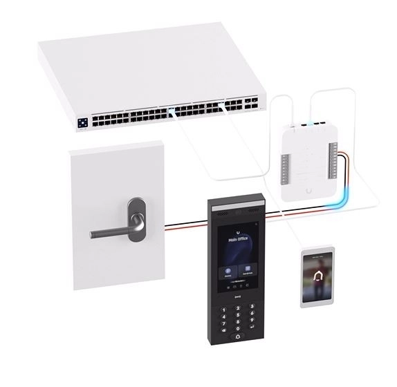 Afișaj Intercom Access
