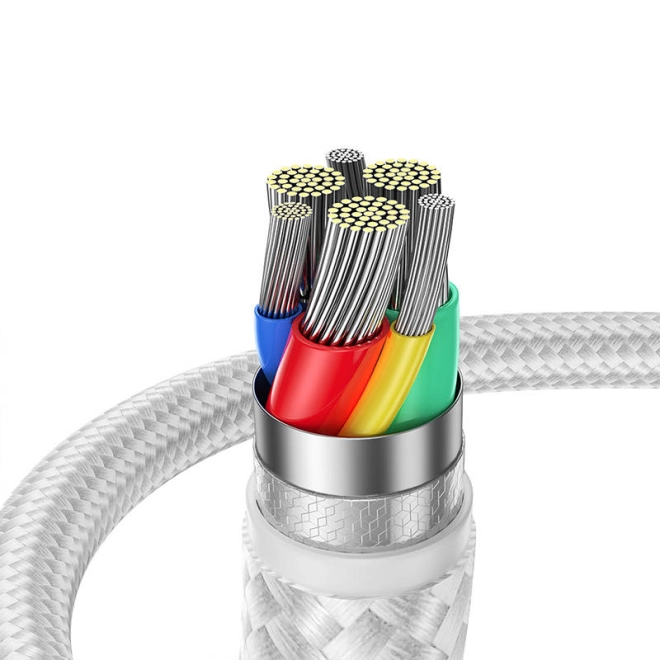 Protecție completă pentru dispozitivele dumneavoastră