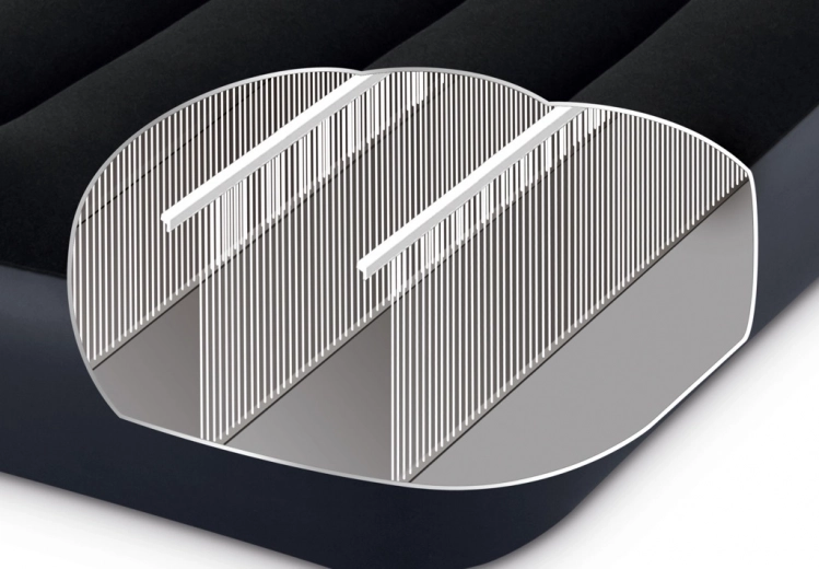 Construcție stabilă cu distribuție uniformă a presiunii