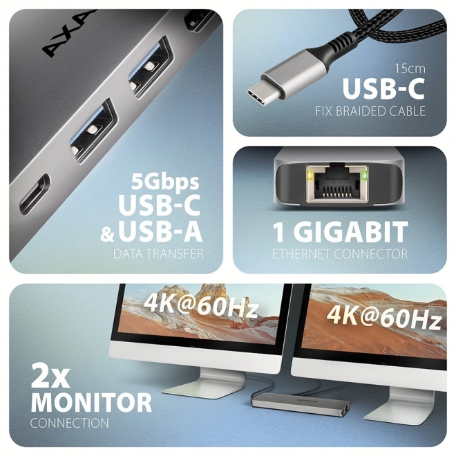 Hub multiport USB 7 în 1 de la Axagon