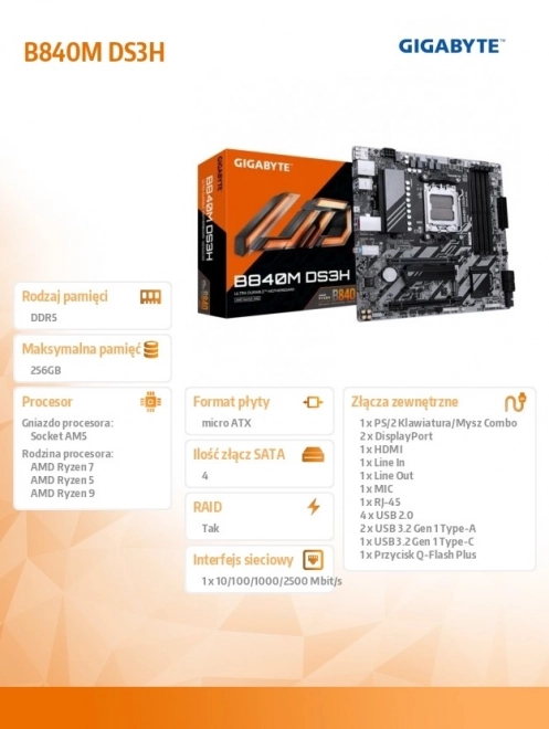 Placă de bază matx cu suport DDR5 și compatibilitate AM5
