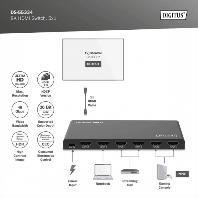 Switch HDMI 8K cu 5 intrări și o ieșire, control prin telecomandă