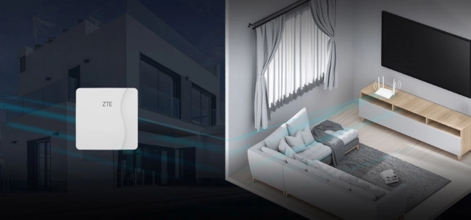 Router ZTE MF258 Pro cu Wi-Fi 6