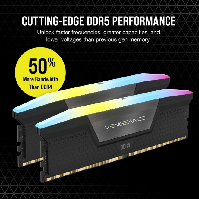 Memorie RAM DDR5 Vengeance RGB 64GB 6400MHz