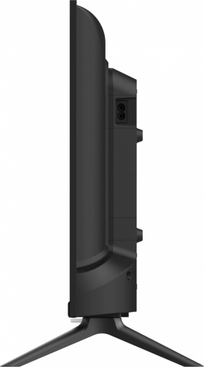 Unghiuri largi de vizualizare