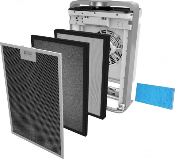 Sistem de filtrare multiplă