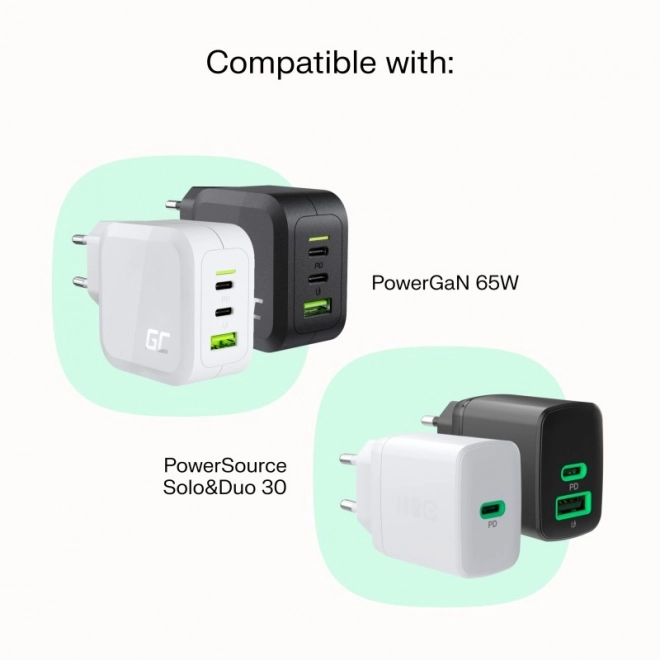Cablu USB-C la USB-C PowerStream 100W alb împletit 1,2m
