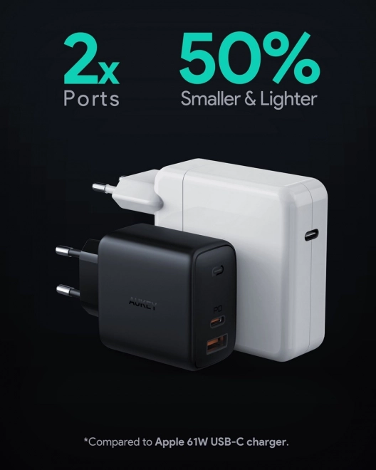 Încărcător Omnia GaN 2xUSB Power Delivery 65 W