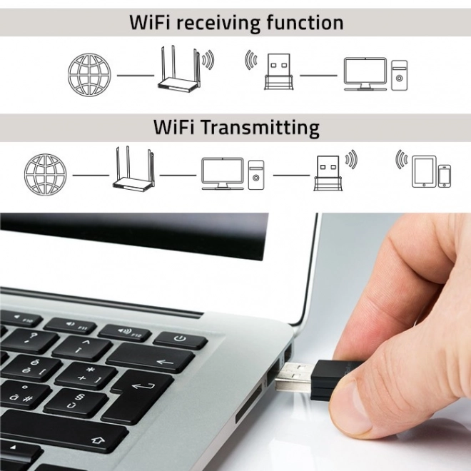 Mini adaptor WiFi de mare viteză cu Bluetooth