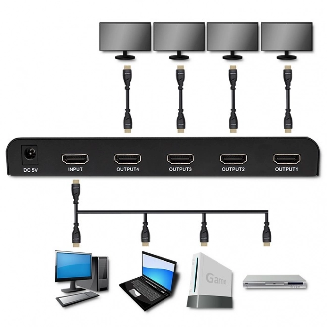 Splitter HDMI activ 4 porturi 4K