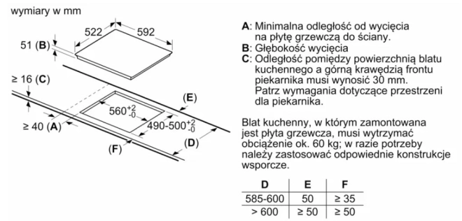 Aragaz cu inducție Bosch