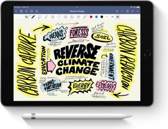 Precizie pentru artă și productivitate