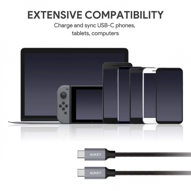 Cablu USB C - USB C Quick Charge Nylon 2m