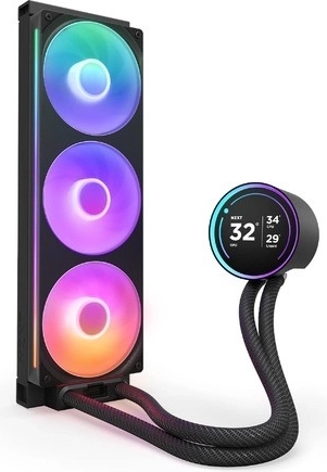 Display personalizabil