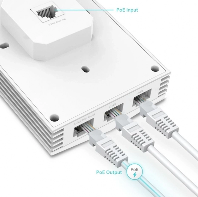 Punct de acces WiFi 6 AX3000 montat pe perete