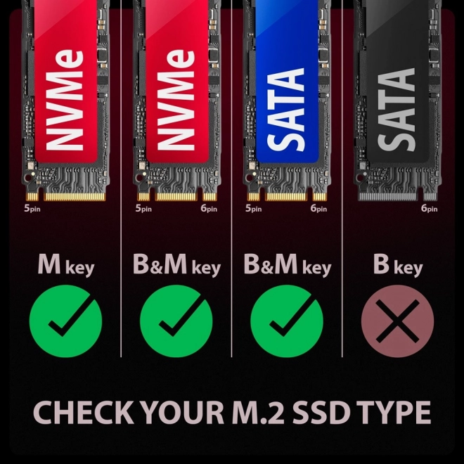 Carcasa externă din aluminiu pentru SSD M.2 NVMe/SATA cu interfață USB-C 3.2 Gen 2 pentru gaming
