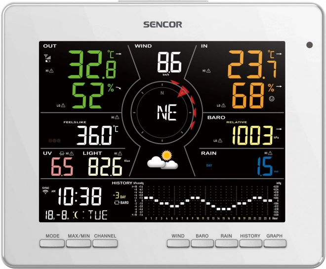 Stație meteorologică inteligentă WiFi cu senzor 7 în 1