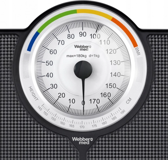 BMI orientativ și repere de înălțime