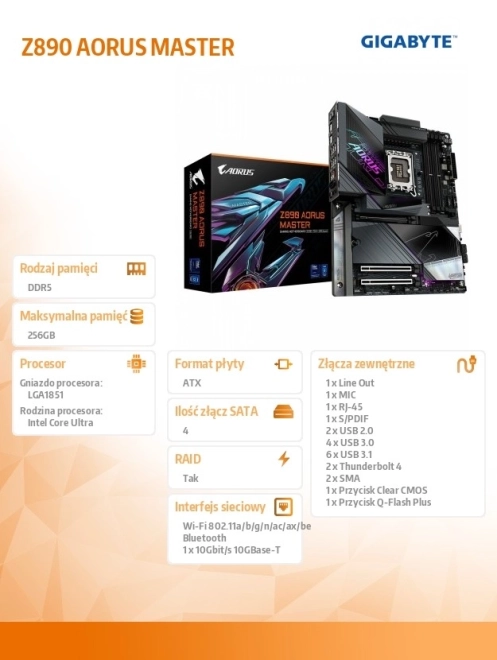 Placă de bază Z890 AORUS MASTER
