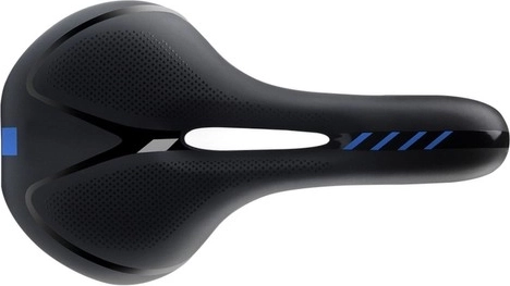 Ergonomie și suport