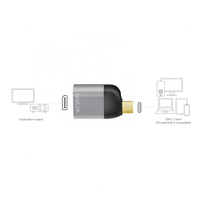 Adaptor USB Type-C la DisplayPort 8K