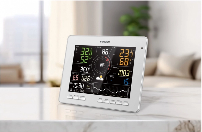 Stație meteorologică inteligentă WiFi cu senzor 7 în 1